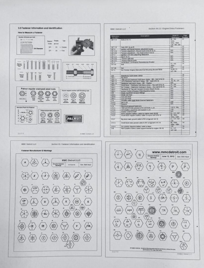 E Body (Challenger and Barracuda) 1970-74 Manual. Guide to Fasteners, Hardware and General Assembly (ERMX) - Image 3